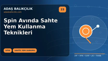 Spin Avında Sahte Yem Kullanma Teknikleri